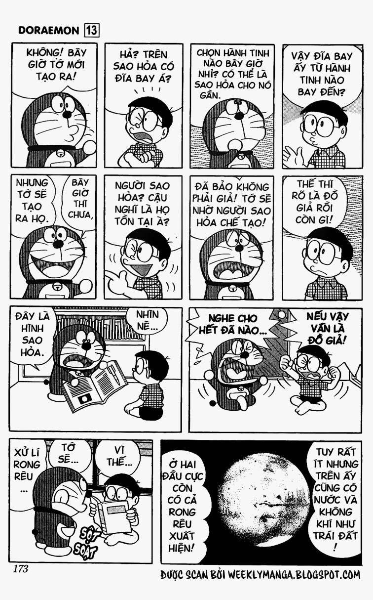 Truyện Ngắn Doraemon Mới Nhất Chapter 245 - 6