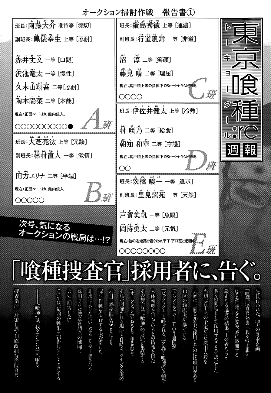 Tokyo Ghoul:re Chapter 19 - 19