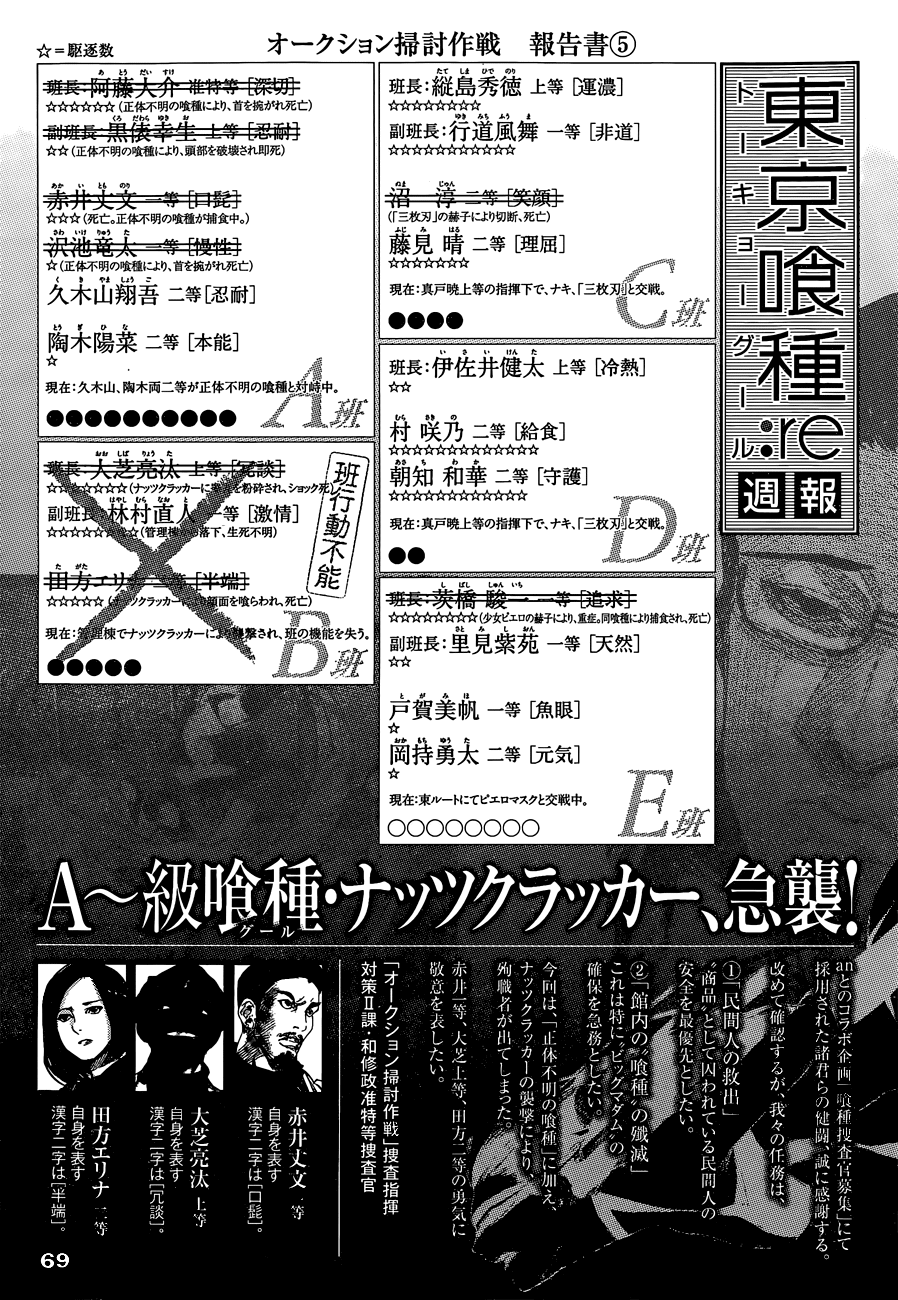 Tokyo Ghoul:re Chapter 23 - 20