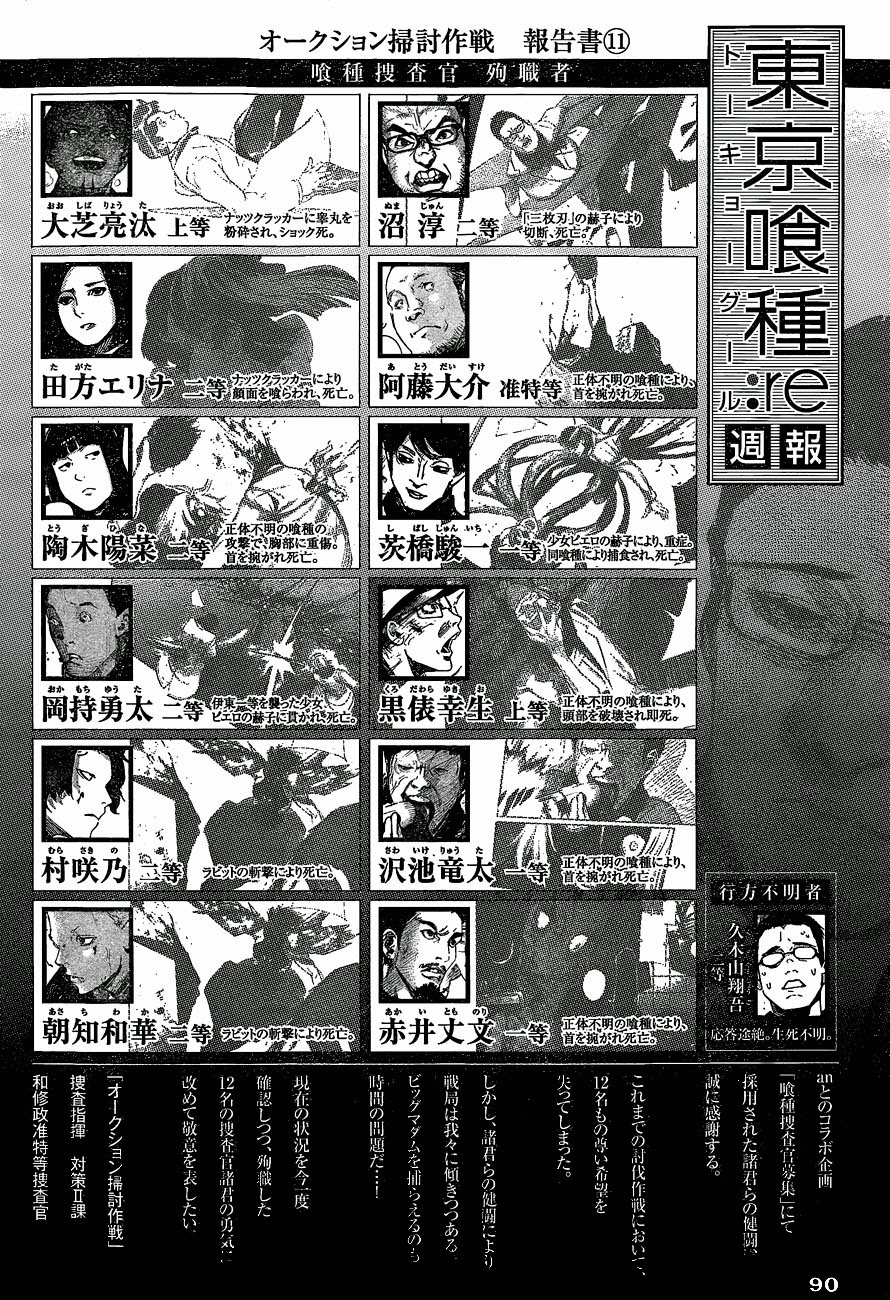 Tokyo Ghoul:re Chapter 29 - 20