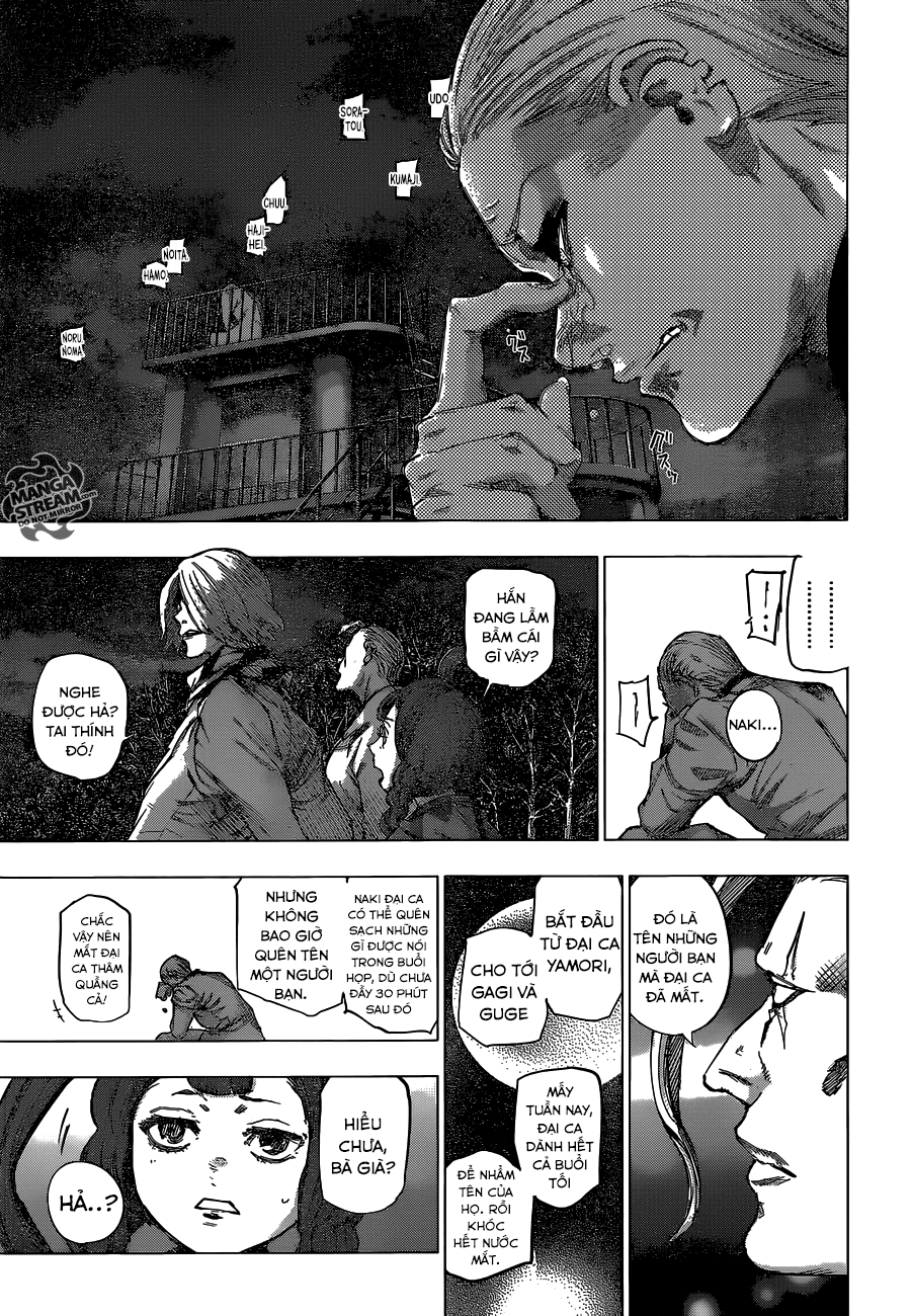 Tokyo Ghoul:re Chapter 77 - 8