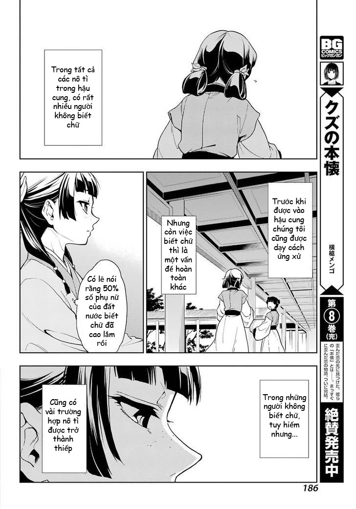 Kusuriya No Hitorigoto Chapter 1 - 8