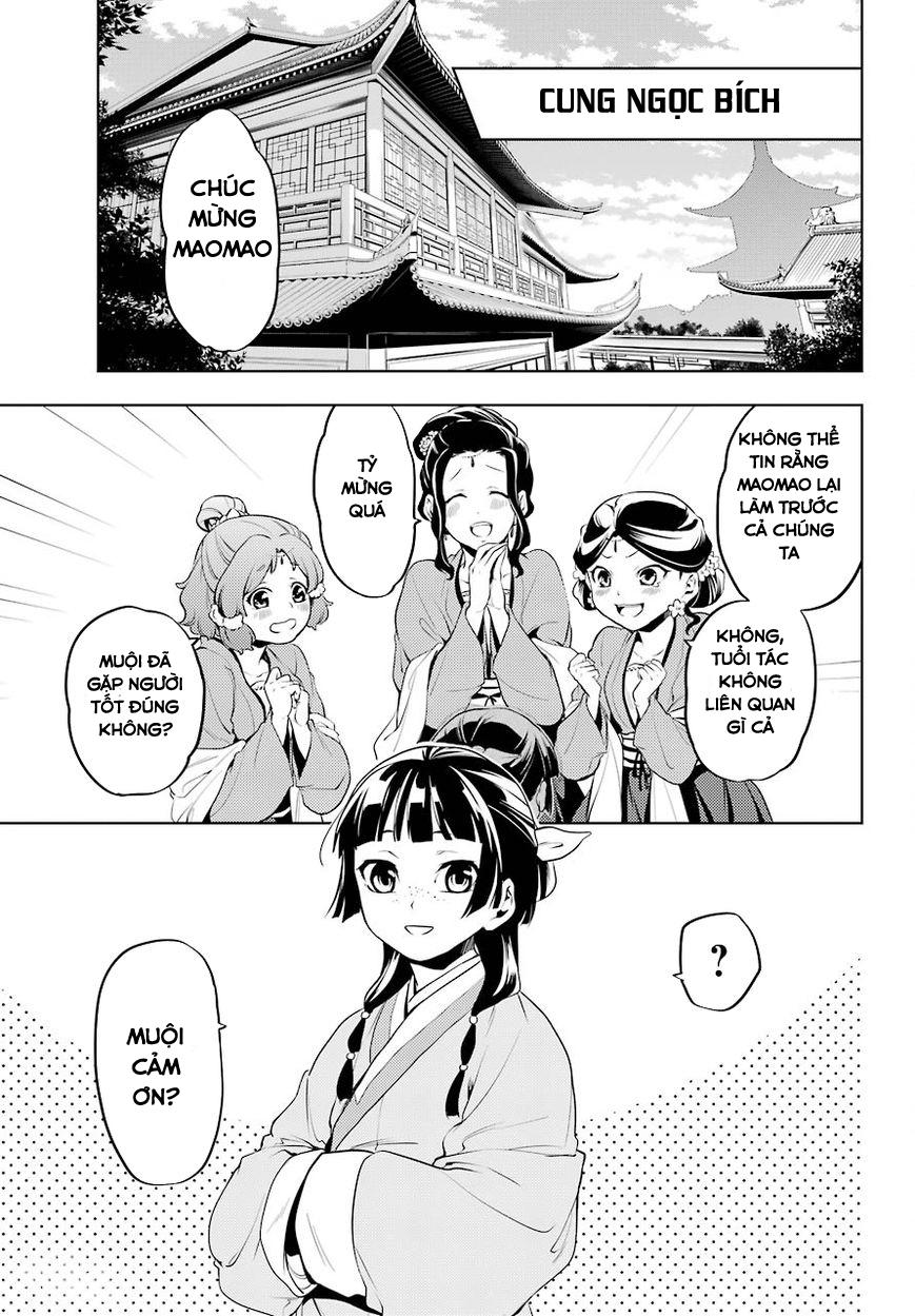 Kusuriya No Hitorigoto Chapter 10 - 23