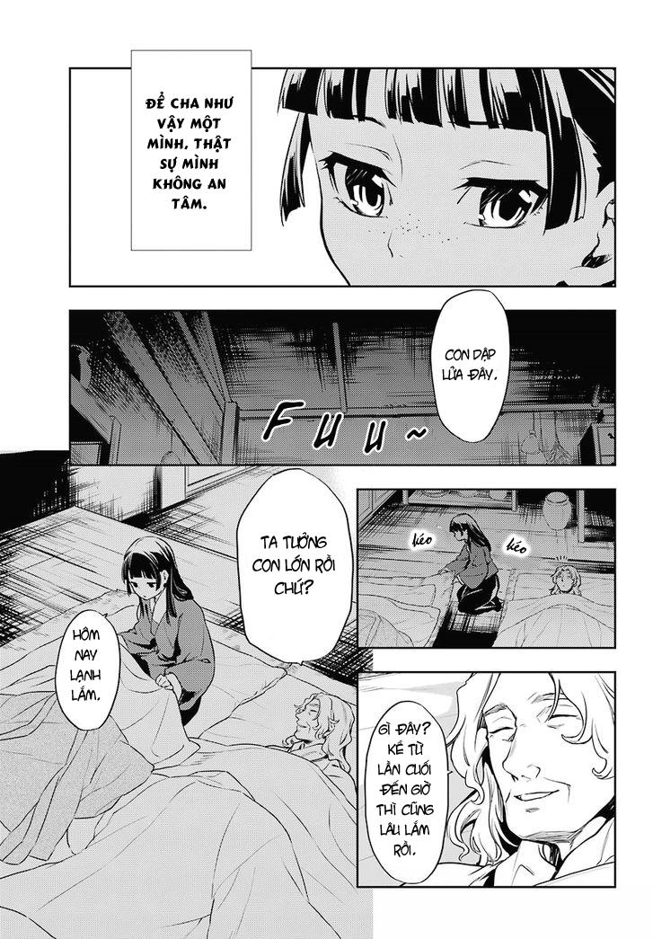 Kusuriya No Hitorigoto Chapter 21 - 7