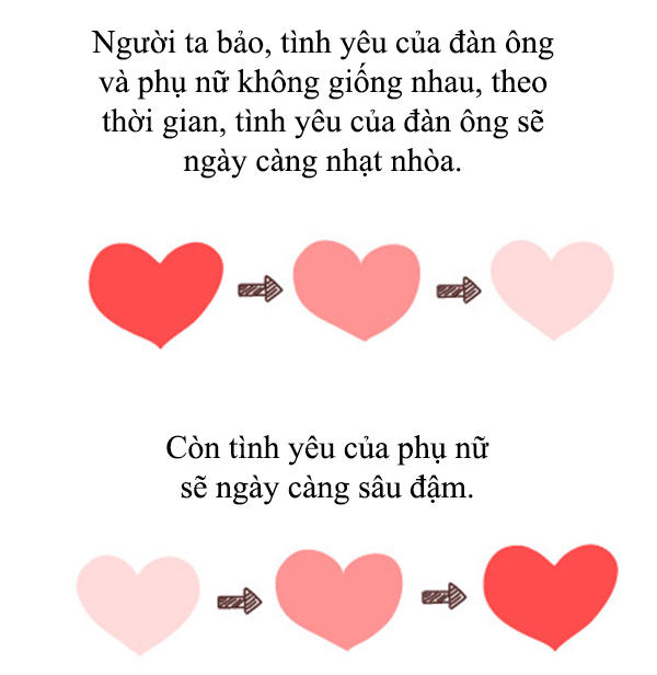 Giải Mã Tình Yêu Chapter 242 - 1