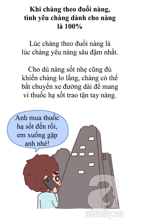 Giải Mã Tình Yêu Chapter 242 - 3