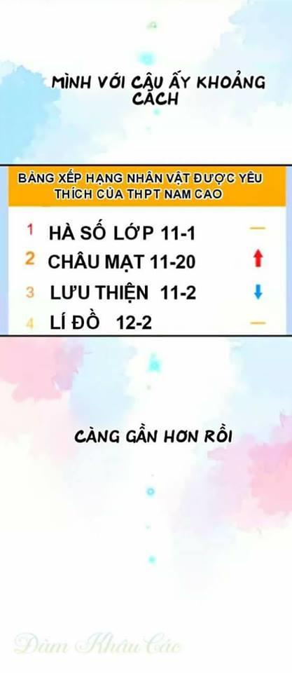 Dolo Mệnh Vận Giao Nang Chapter 2 - 51