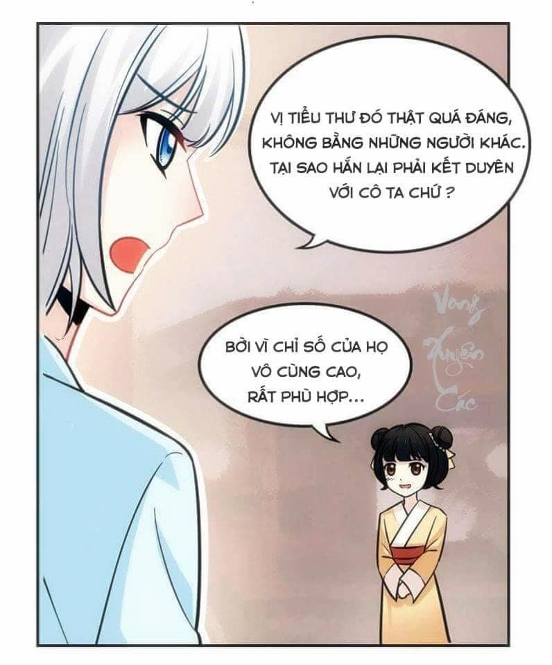 Ta Ở Cổ Đại Xích Cp Chapter 4 - 25