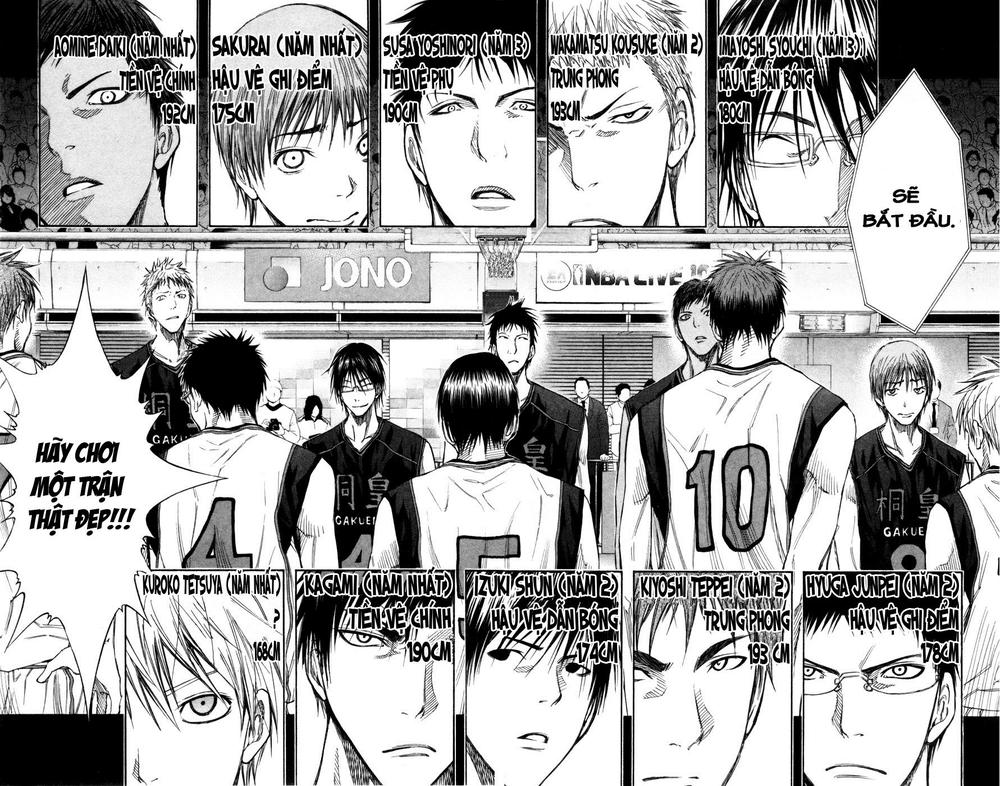 Kuroko No Basuke Chapter 114 - 20