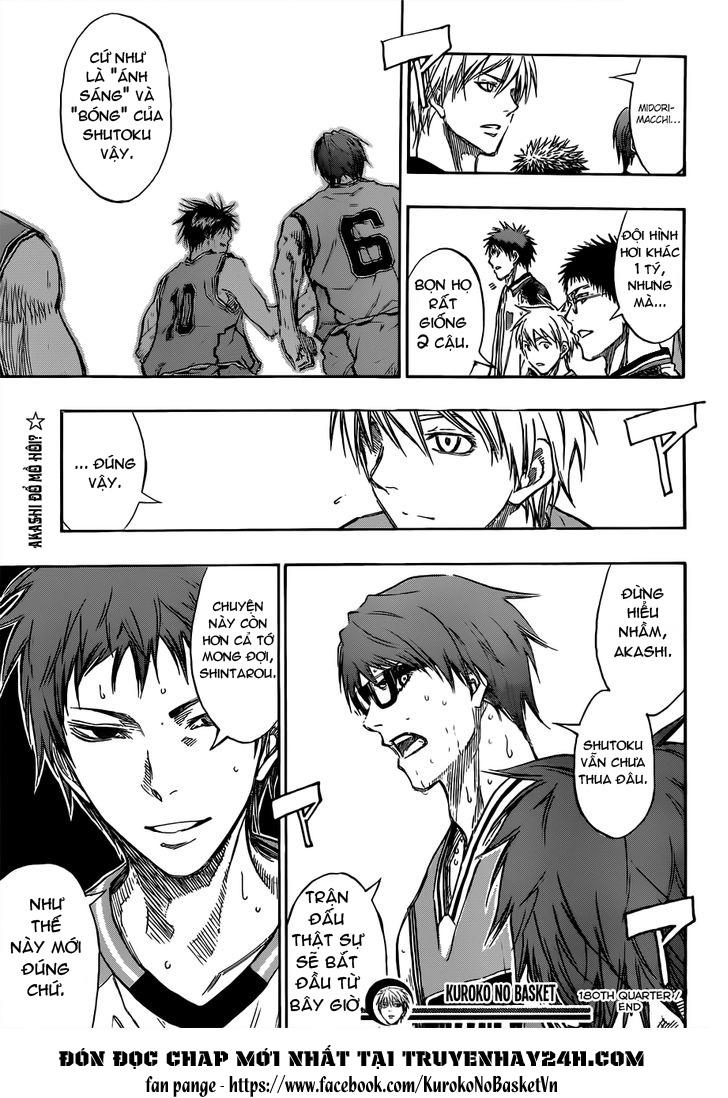 Kuroko No Basuke Chapter 180 - 20