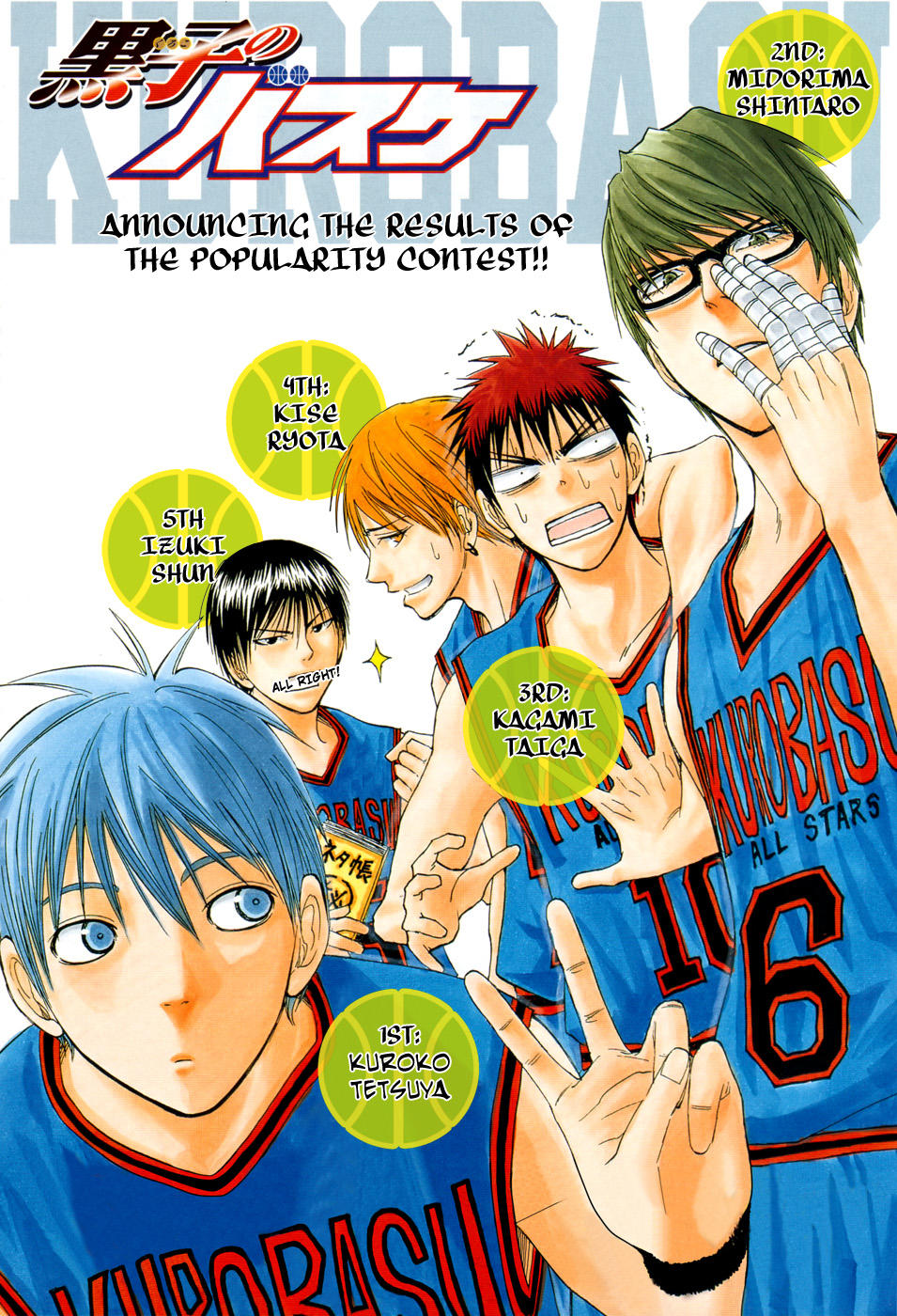 Kuroko No Basuke Chapter 89 - 21