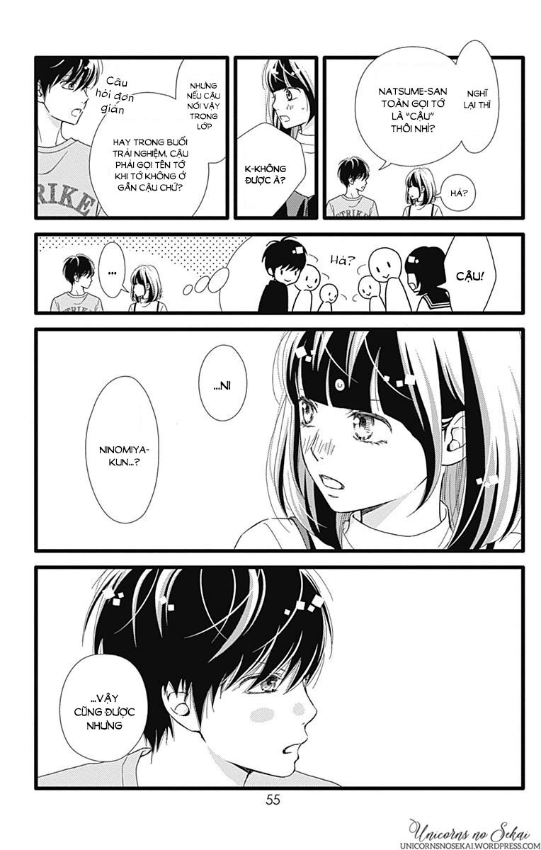 Futsuu No Koiko-Chan Chapter 19 - 29