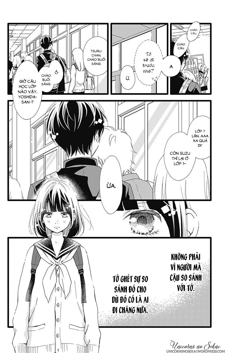 Futsuu No Koiko-Chan Chapter 19 - 8