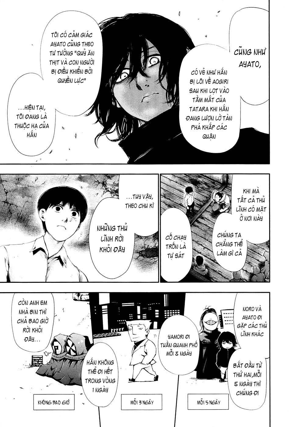 Tokyo Ghoul Chapter 55 - 9