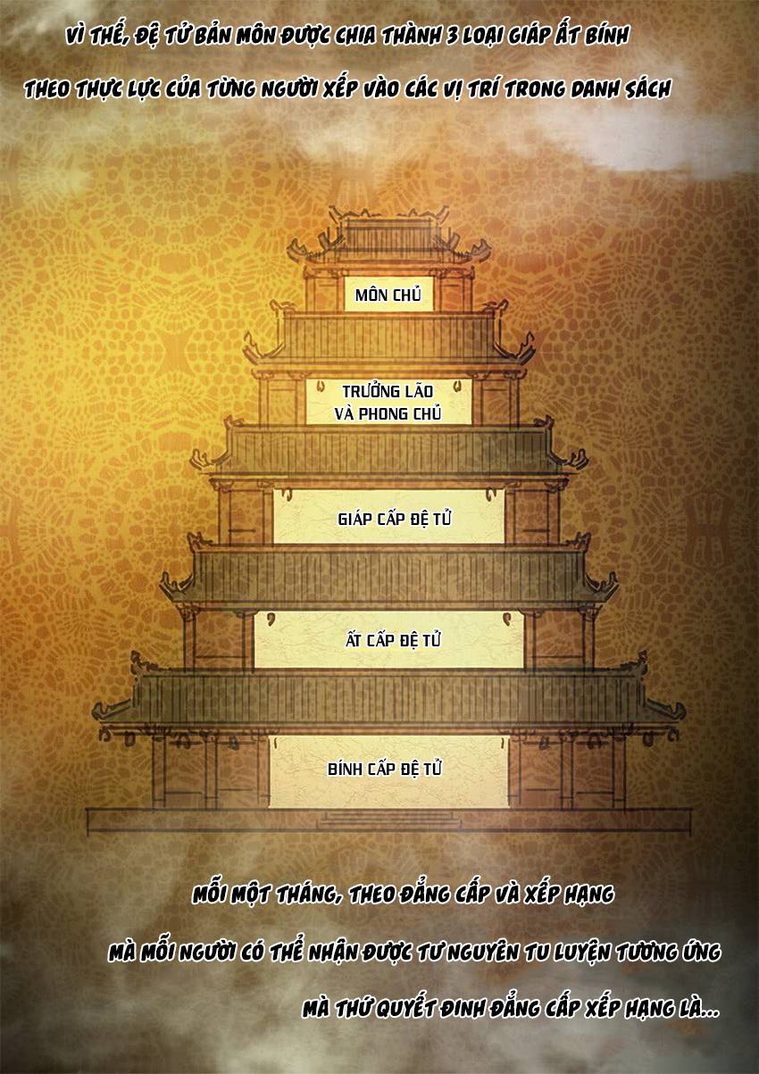 Huyền Giới Chi Môn Chapter 81 - 20