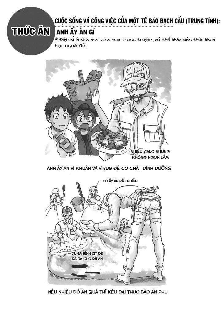 Hataraku Saibou! Chapter 21 - 29