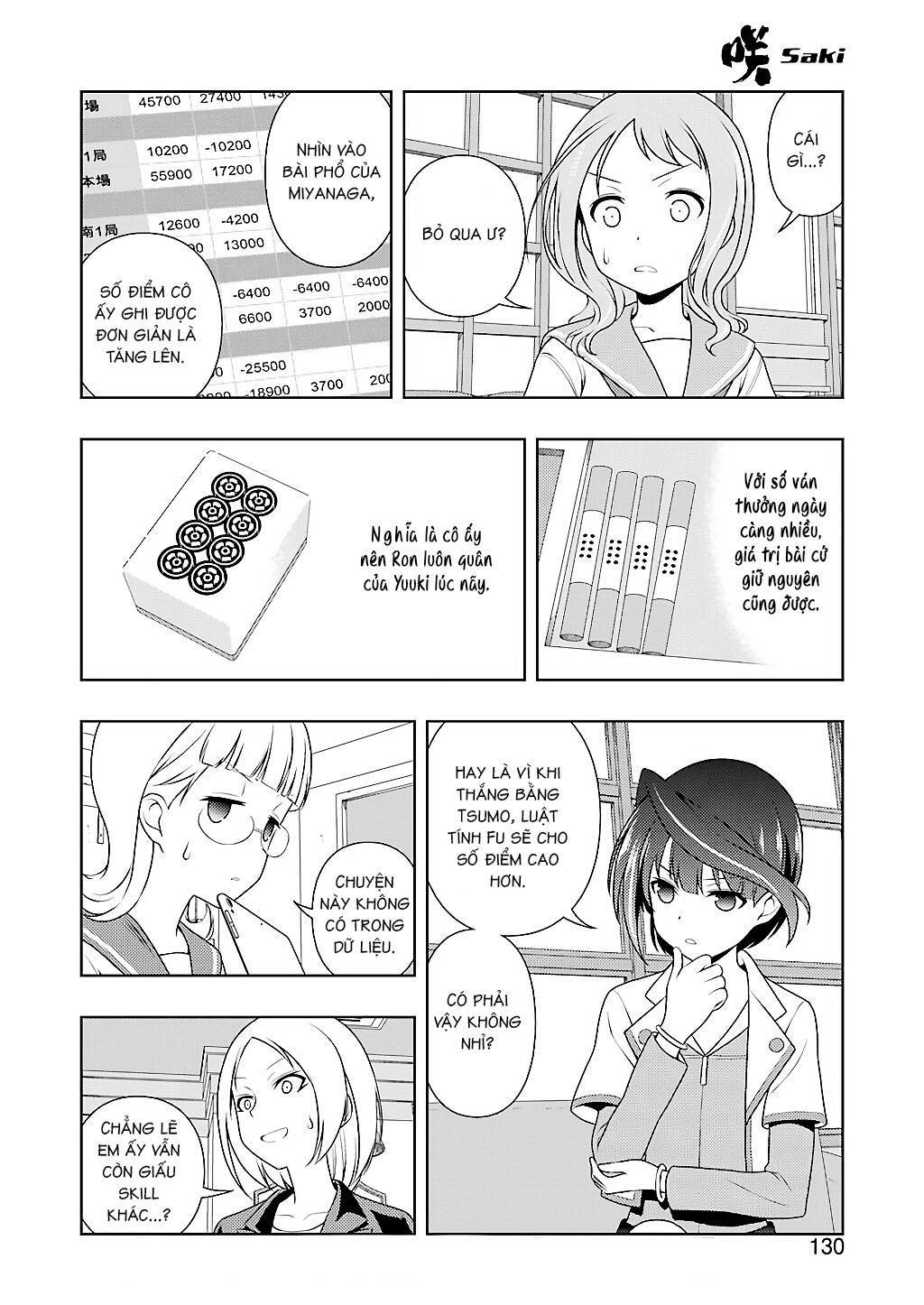 Saki Chapter 198 - 15