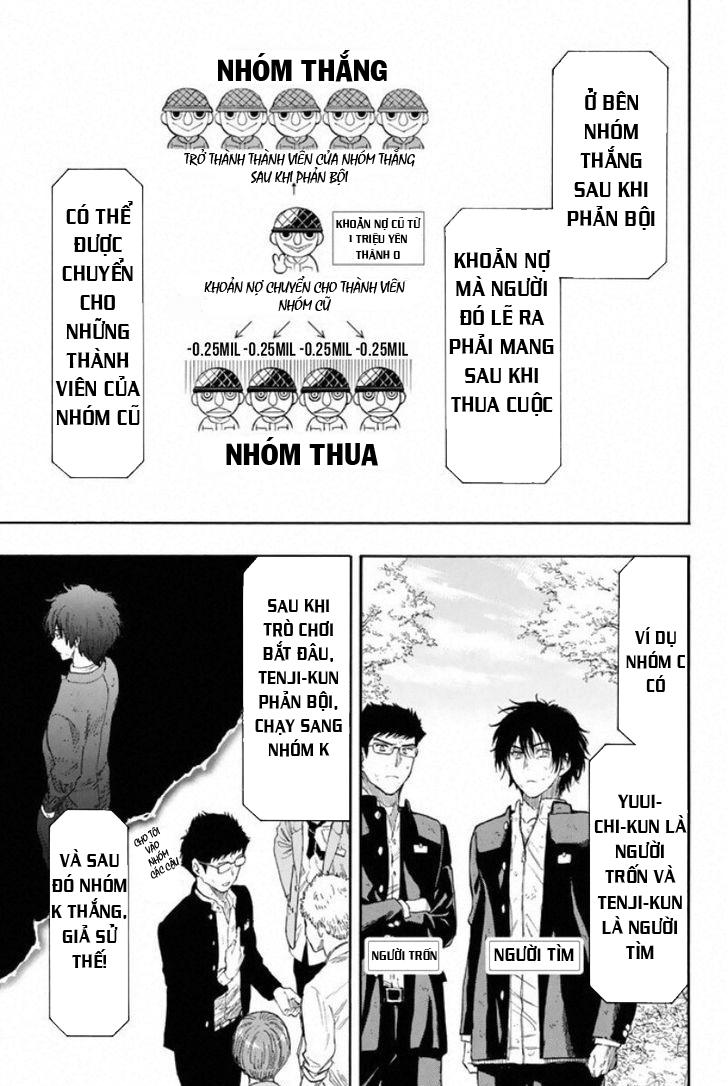 Tomodachi Game Chapter 14 - 16