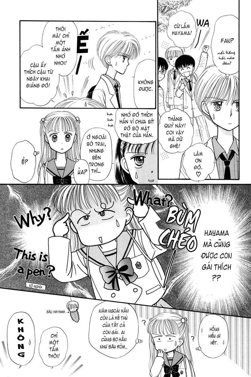 Kodomo No Omocha Chapter 21 - 25