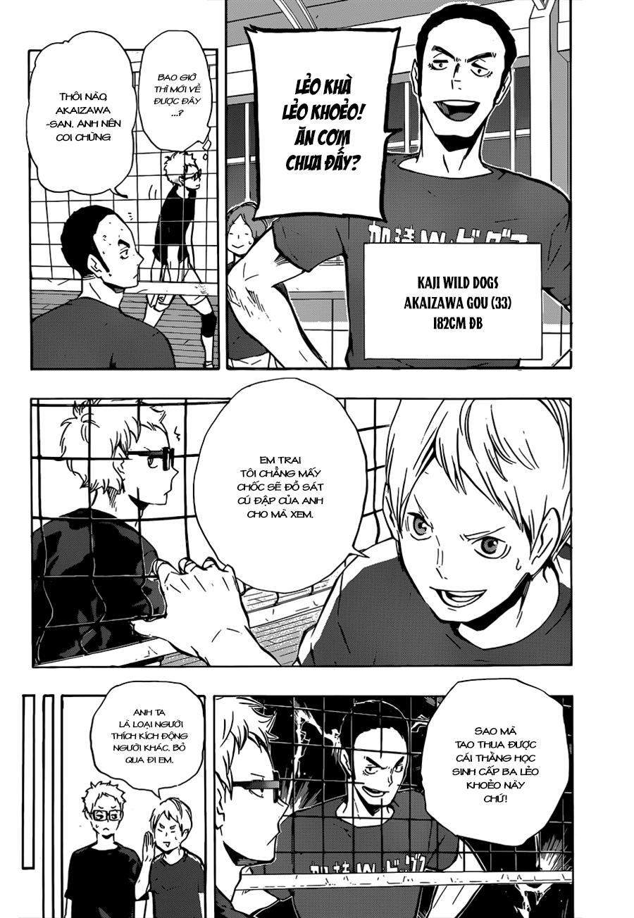 Haikyuu Chapter 106 - 15