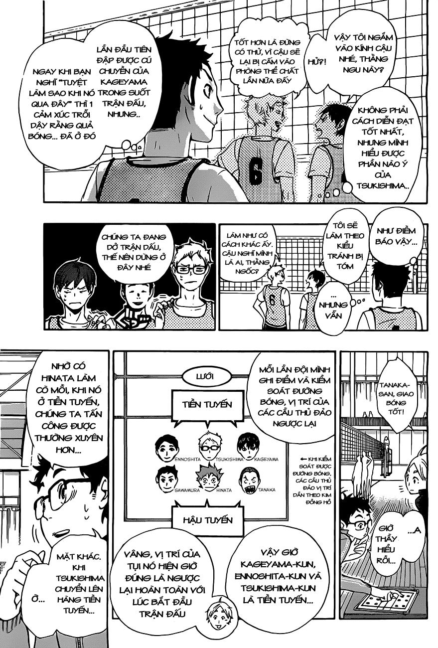 Haikyuu Chapter 13 - 14