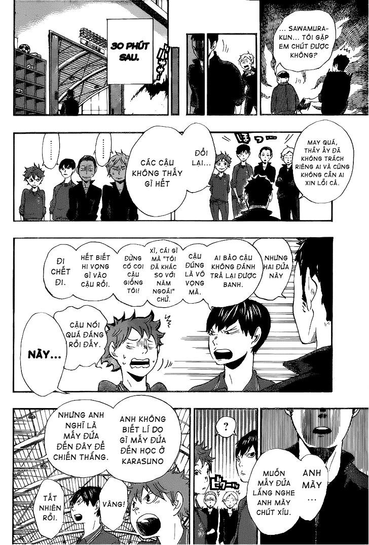 Haikyuu Chapter 2 - 20