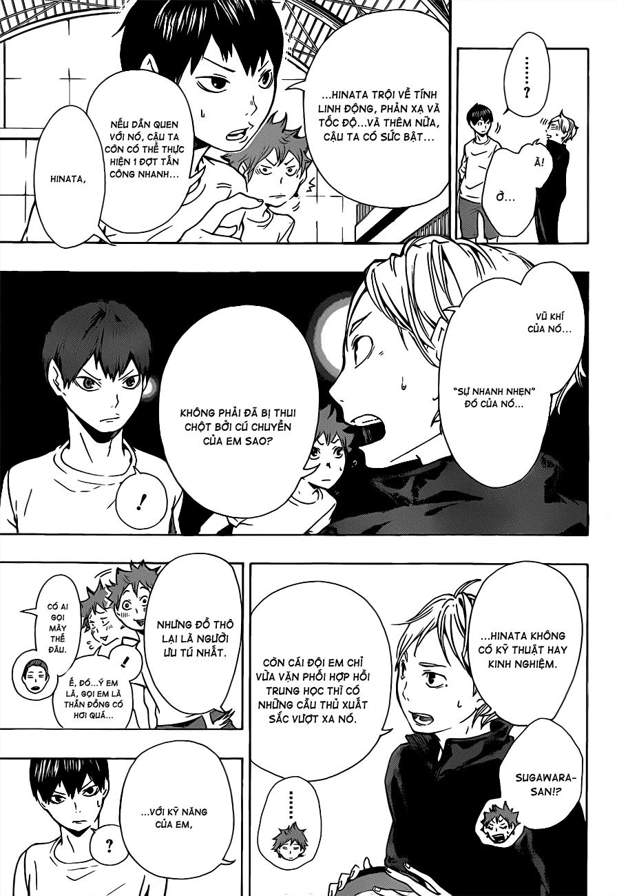 Haikyuu Chapter 7 - 15