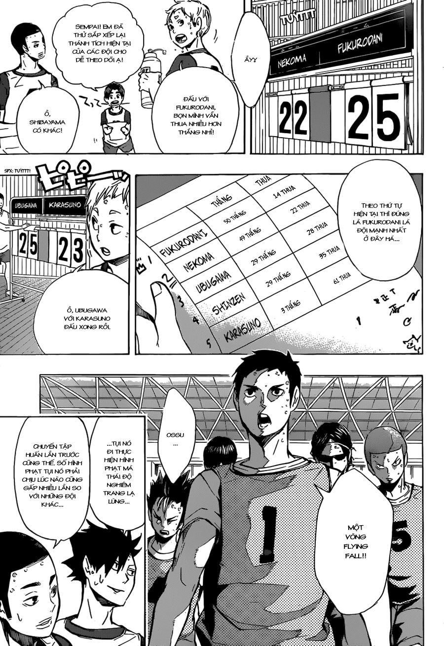 Haikyuu Chapter 92 - 7