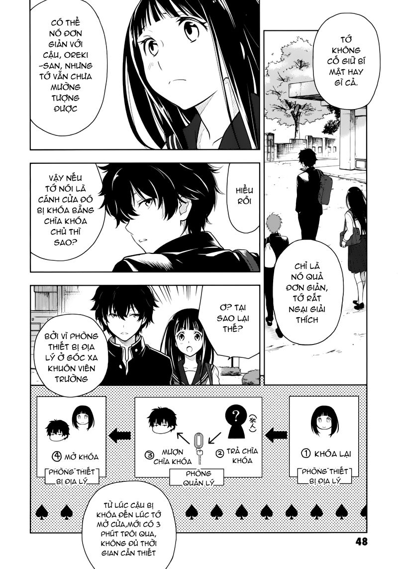 Hyouka Chapter 1.2 - 21