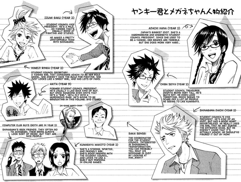 Yankee Kun To Megane Chan Chapter 62 - 3