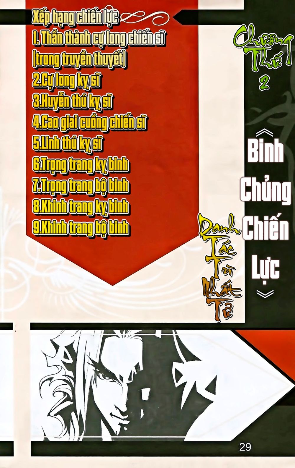 Dong Binh Thiên Hạ Chapter 2 - 2