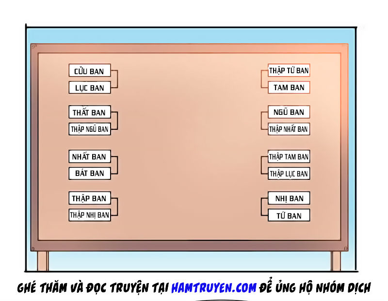 Cửu Dương Thần Vương Chapter 8 - 24