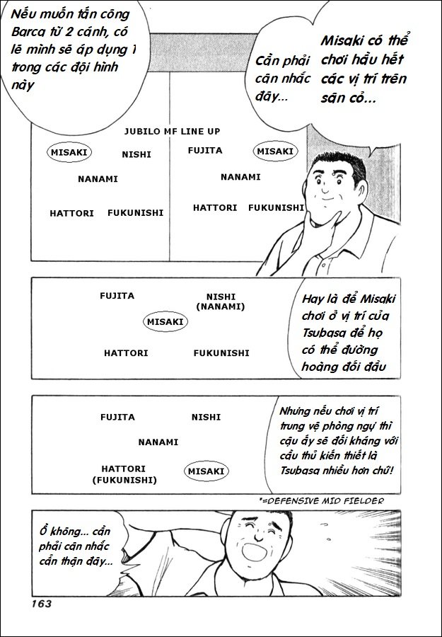 Captain Tsubasa - Golden Dream (2004) Chapter 1 - 14