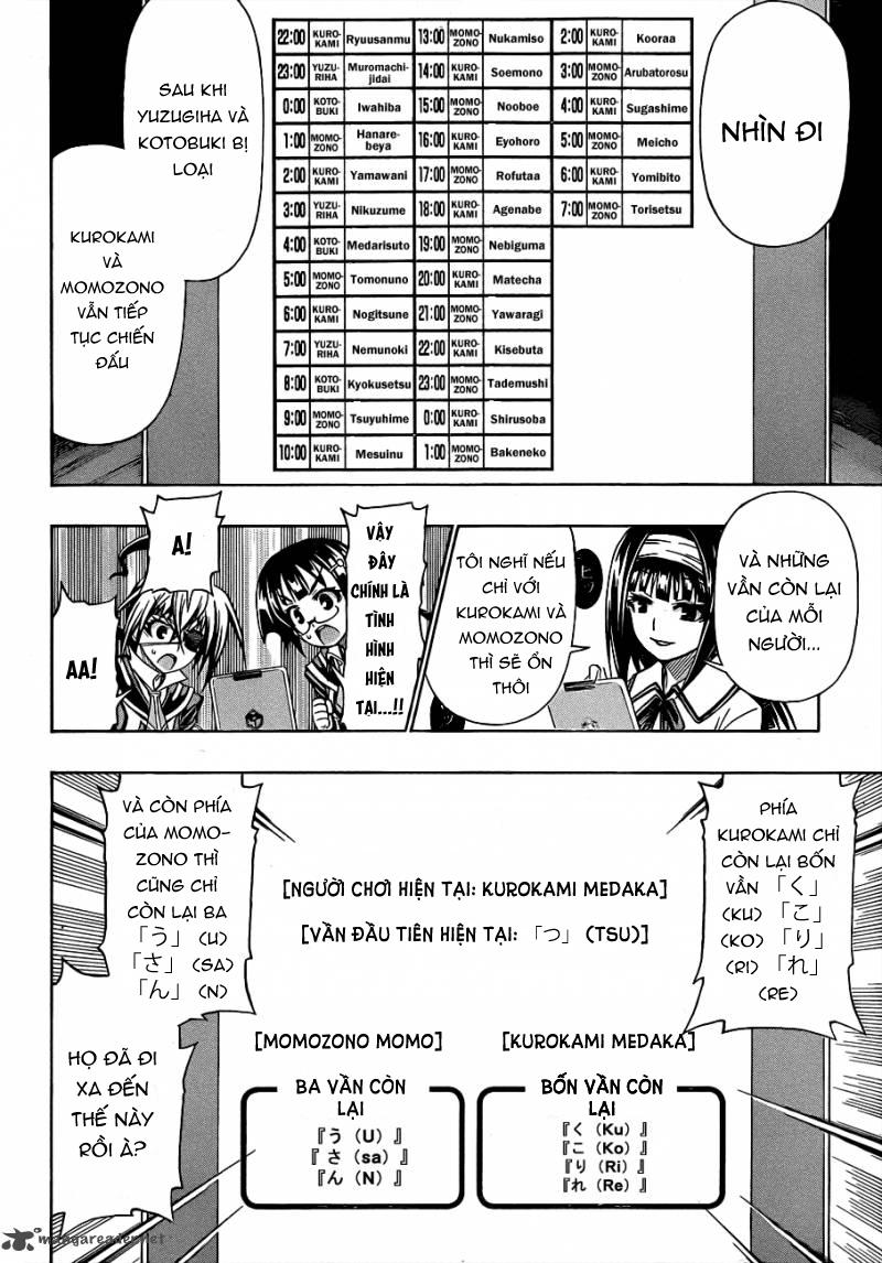 Medaka Box Chapter 158 - 5