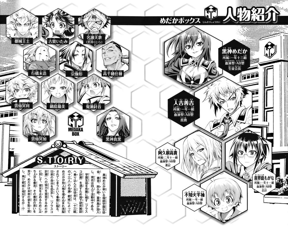 Medaka Box Chapter 53 - 6