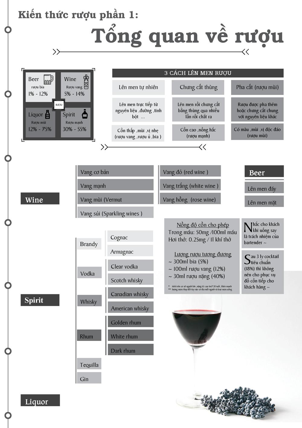 Bartender - Người Pha Chế Rượu Chapter 104 - 31