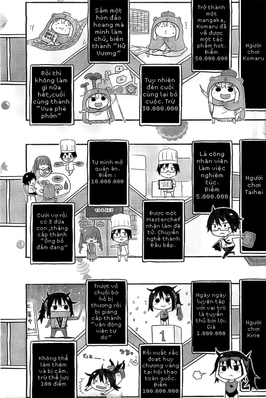 Himouto! Umaru-Chan Chapter 28 - 10