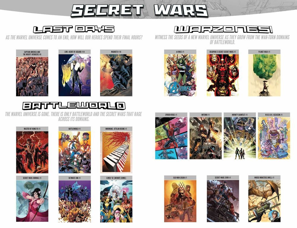 Secret Wars Chapter 2 - 48