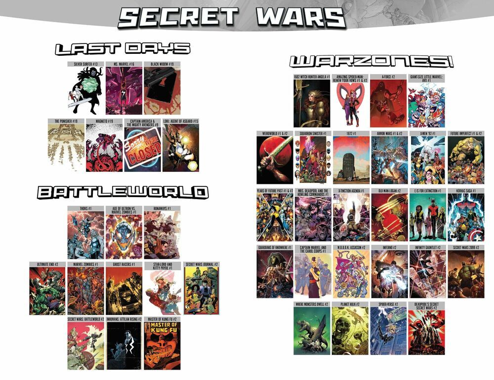 Secret Wars Chapter 3 - 35