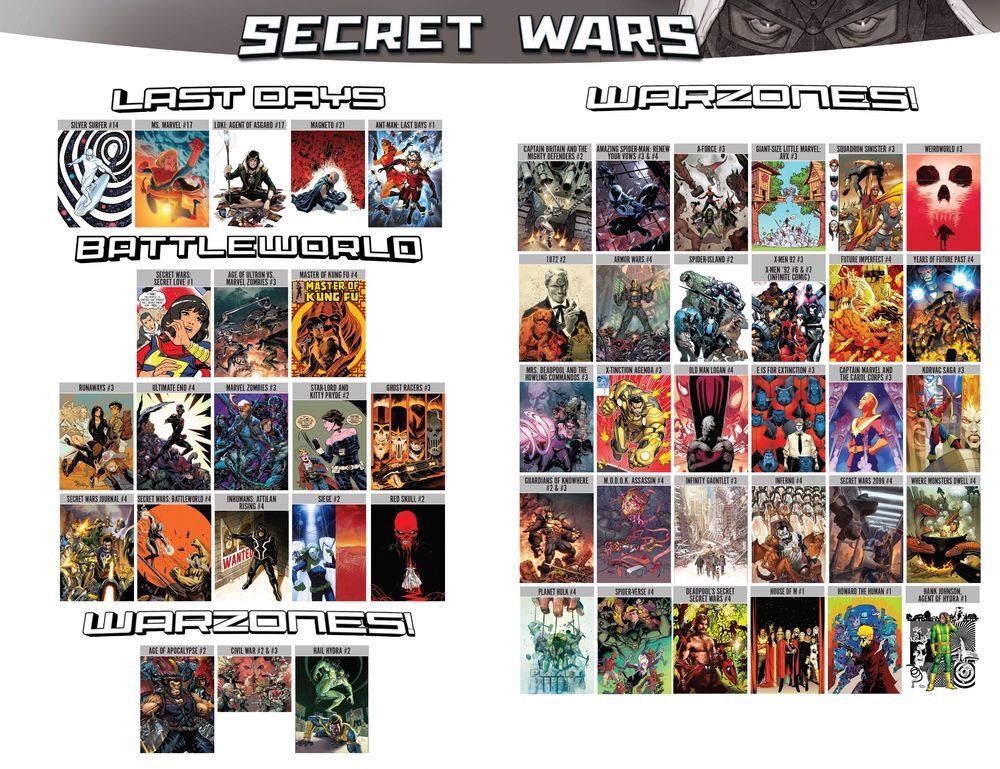 Secret Wars Chapter 5 - 25