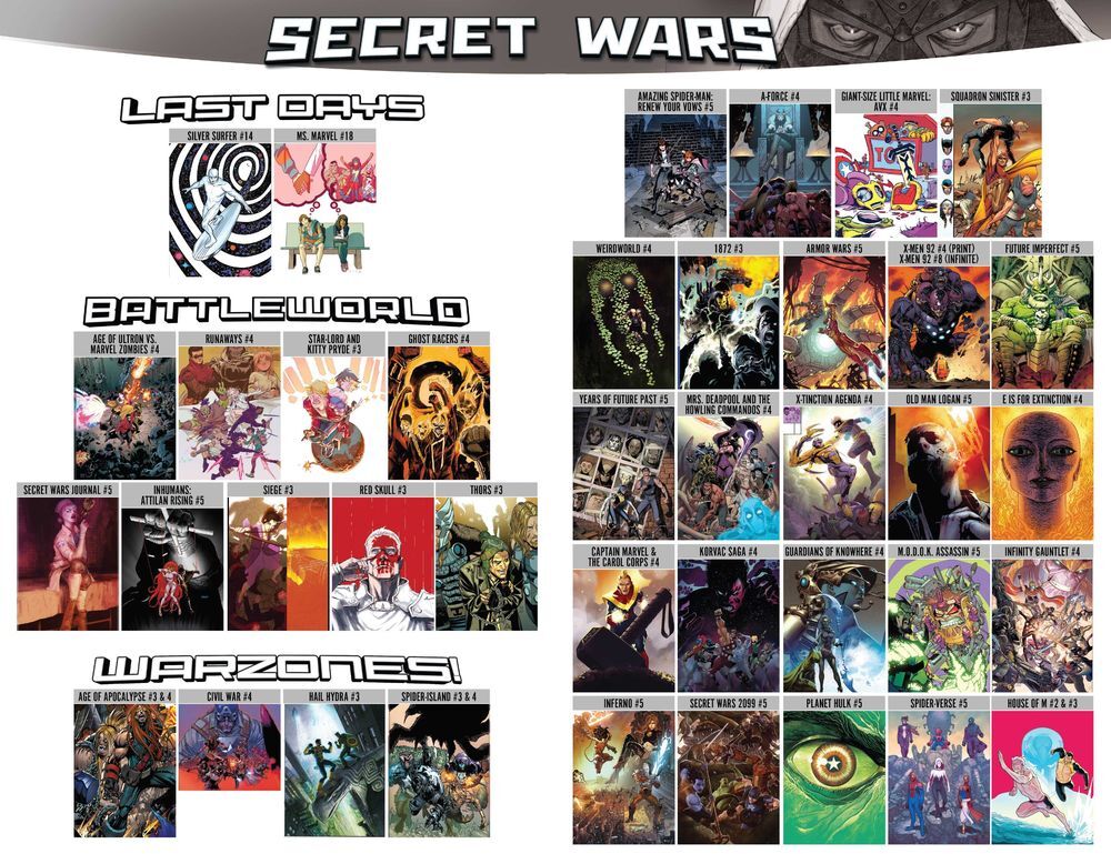 Secret Wars Chapter 6 - 31