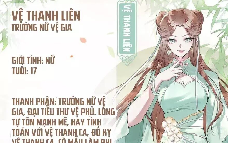 Phượng Hoàng Vu Phi Chapter 1 - 8