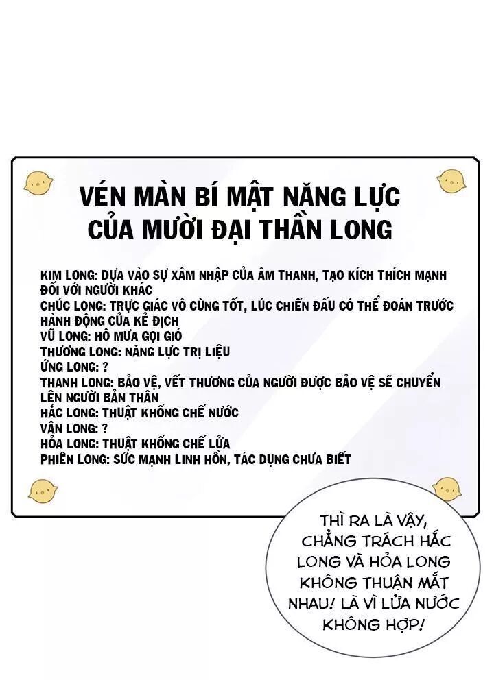 Sinh Hạ Long Chủng Chapter 127 - 58