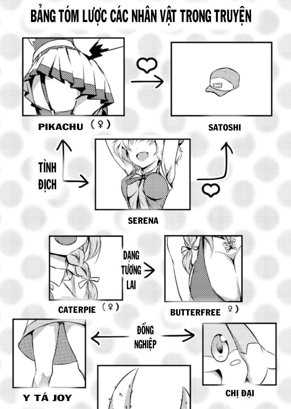 Usui Hon-Shuu No Suru Pokémon Chapter 6 - 3