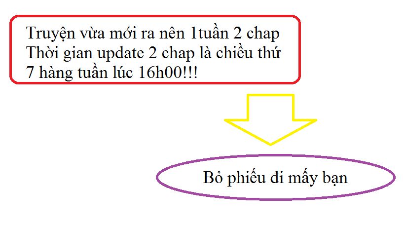 Bản Hợp Đồng Vô Cảm Chapter 5 - 21