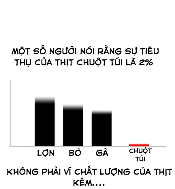 Mắc Kẹt Trên Mặt Trăng Chapter 10 - 14