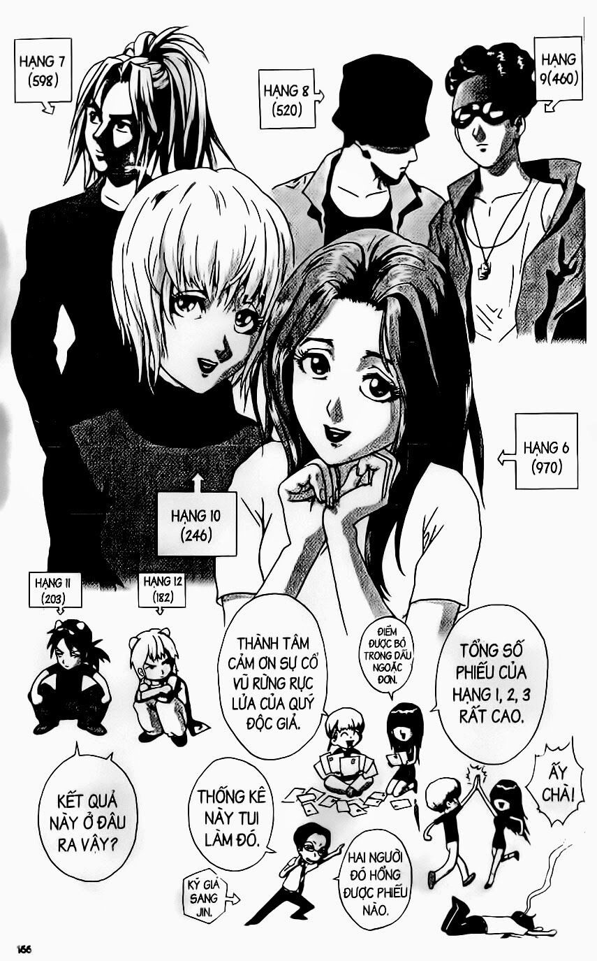 Ai Hơn Ai Chapter 90 - 18