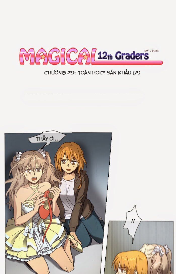 Magical Exam Student Chapter 29 - 2