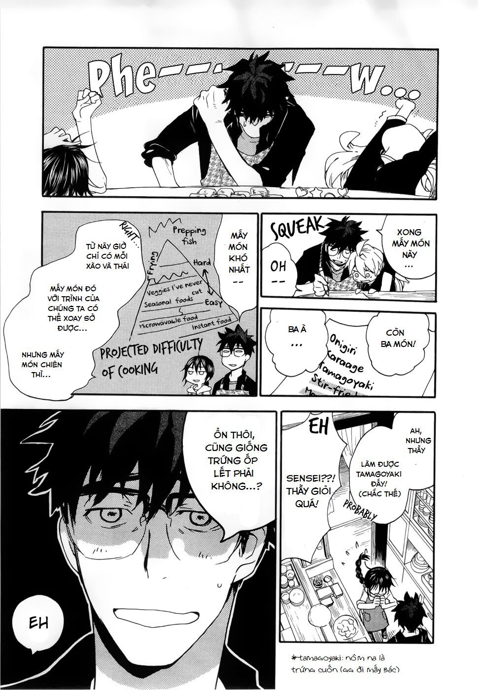 Amaama To Inazuma Chapter 4 - 9