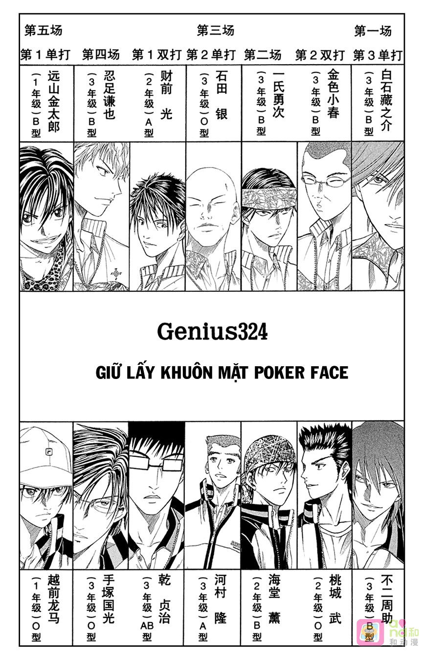 Hoàng Tử Tennis Chapter 324 - 2